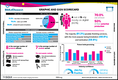 Infographic_GFX_032019_400x273